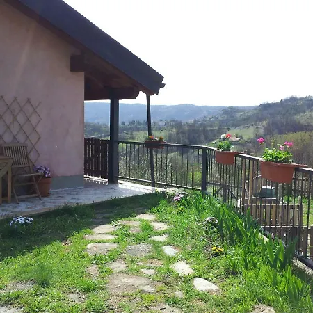 La Volpe E La Luna Bed & Breakfast Mioglia
